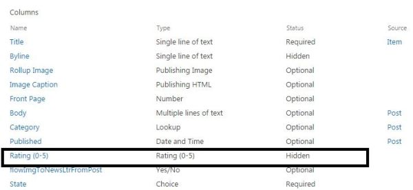 Click on the field Rating